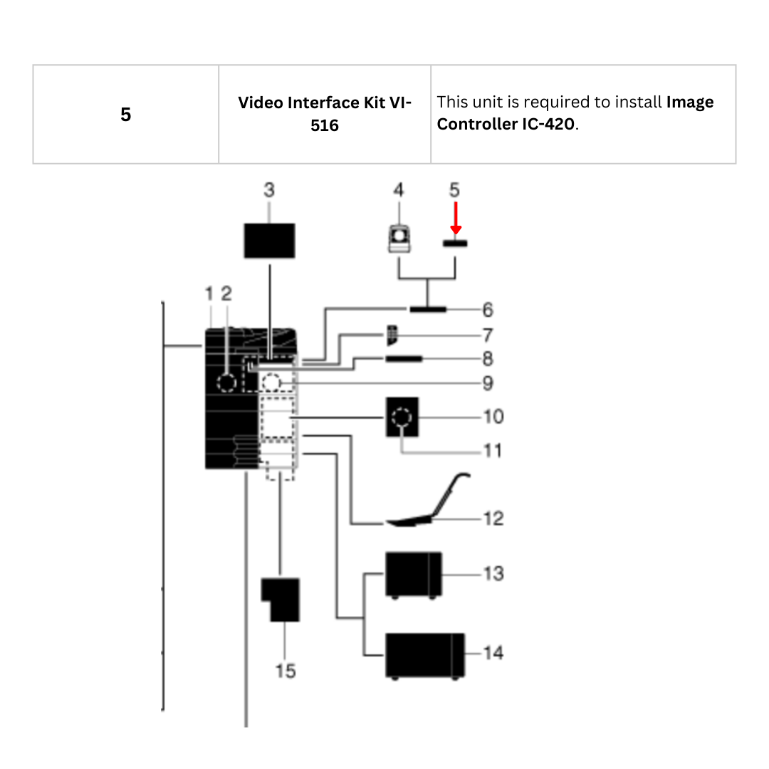 Konica Minolta VI-516 Interface Kit f. IC-420 - ACDHWY1