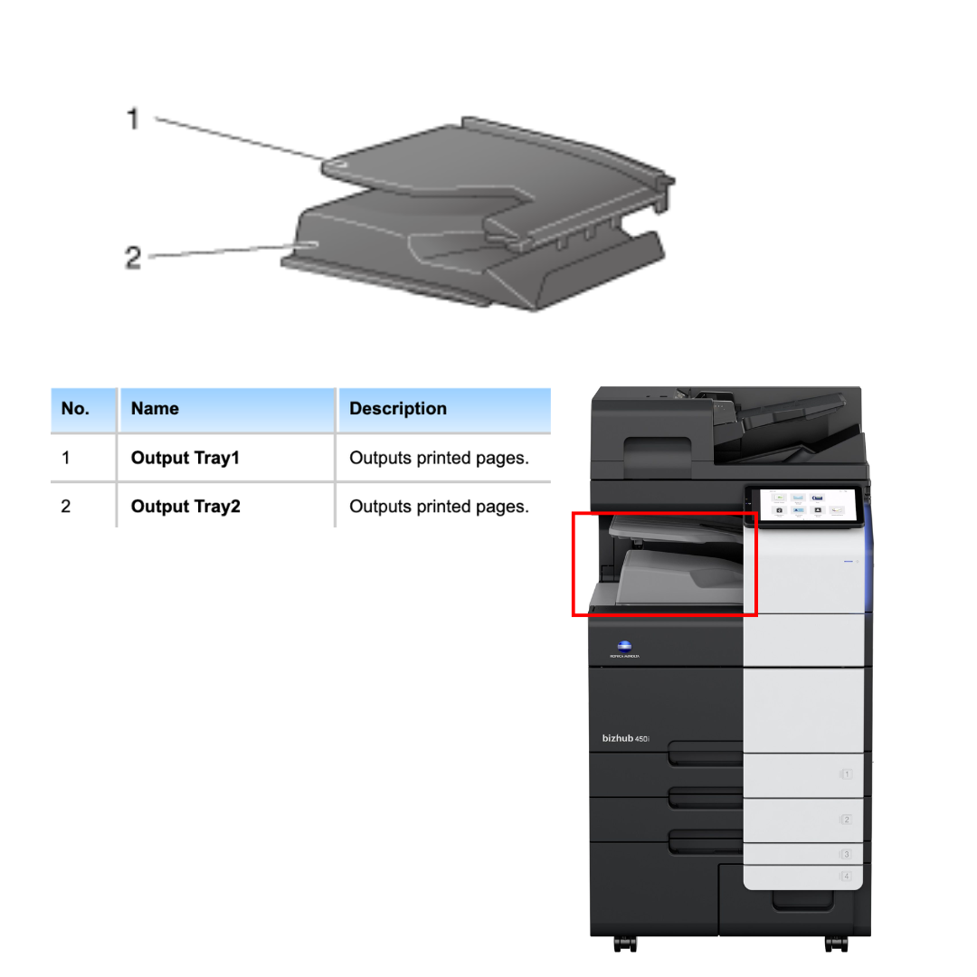 Konica Minolta JS-508 Job Separator - ACV2WY1