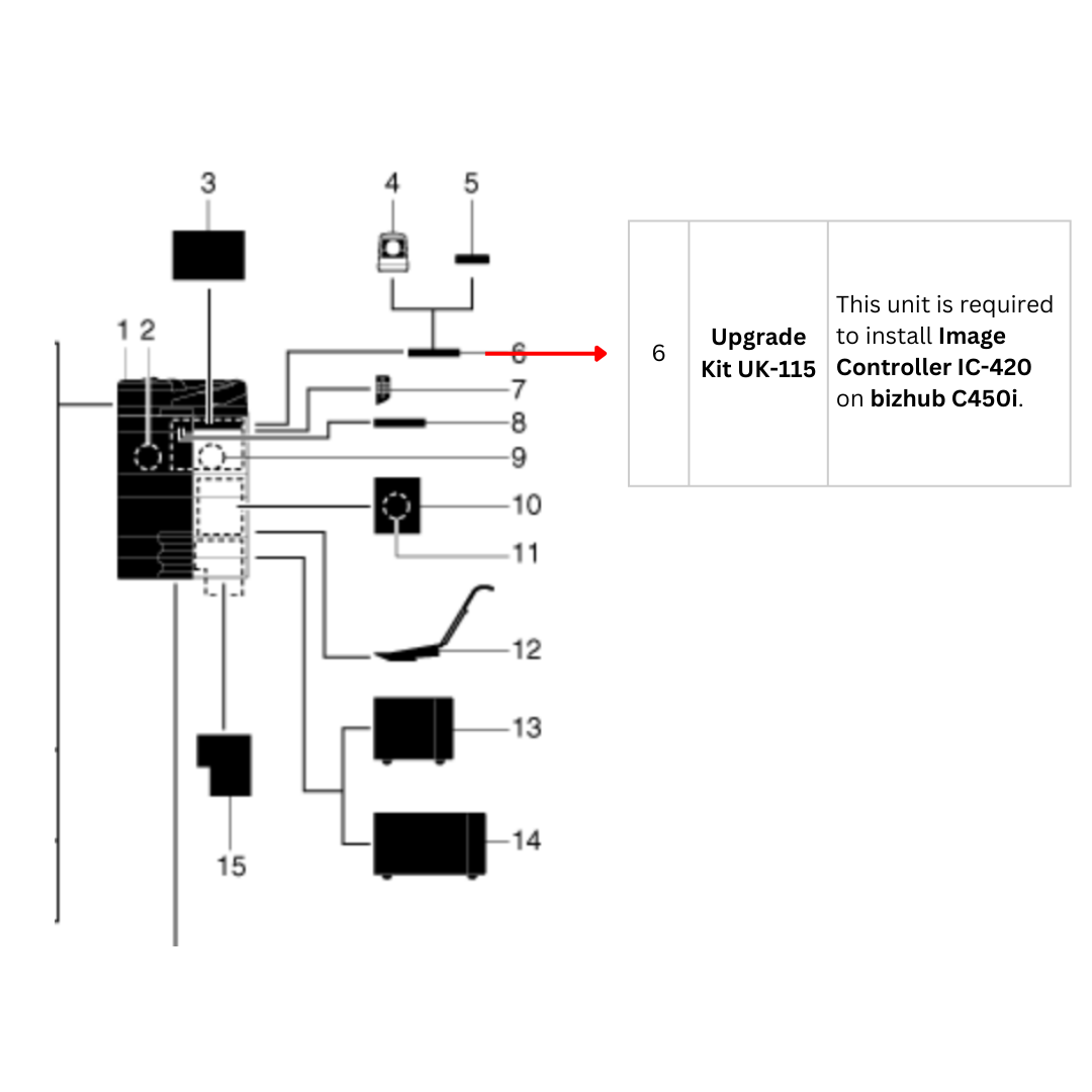 Konica Minolta UK-115 Upgrade Kit f. IC-420 - ACDFWY1